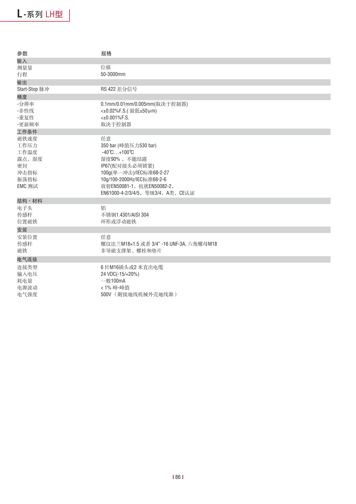 L-系列LH型_2.jpg